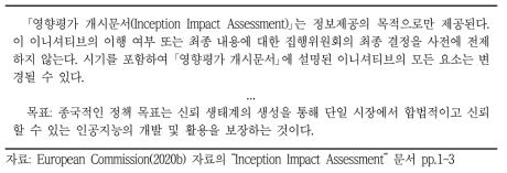 유럽연합 ｢영향평가 개시문서(Inception Impact Assessment)｣의 주요 내용