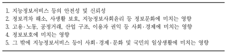 지능정보화 기본법 제56조(영향평가 대상의 범위)