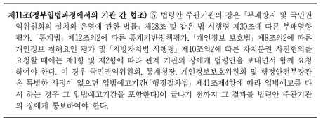 법제업무 운영규정