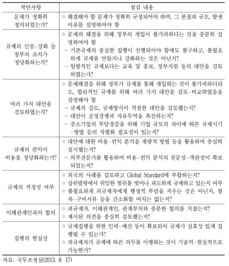 규제심사 착안사항 및 체크리스트