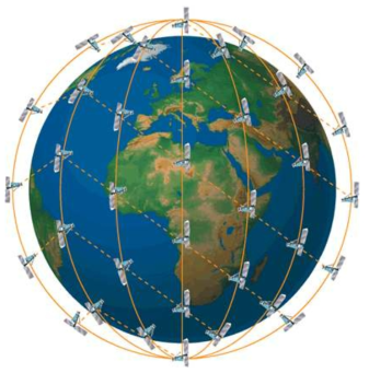 전 지구 우주환경 감시를 위한 CASTNET 위성망 궤도구성 개념도