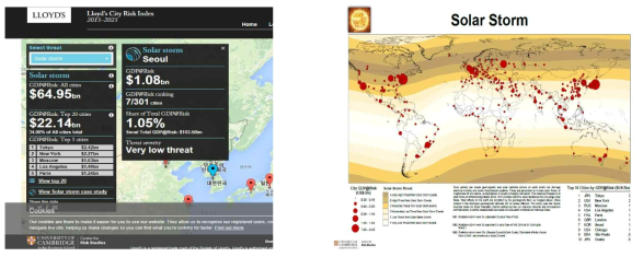 로이드 보험사에에 발표한 우주전파재난 세계 도시별 위험도 맵