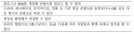 콘텐츠 생산과 공유 최종 측정 문항