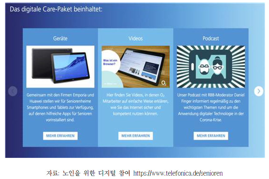 독일 노인을 위한 디지털 케어 패키지