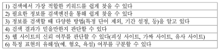 정보평가와 이해 측정문항