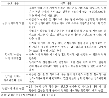 정보통신융합법 개정안 주요내용