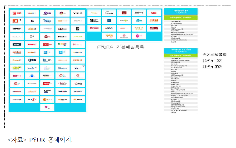 PŸUR의 케이블방송상품 채널목록