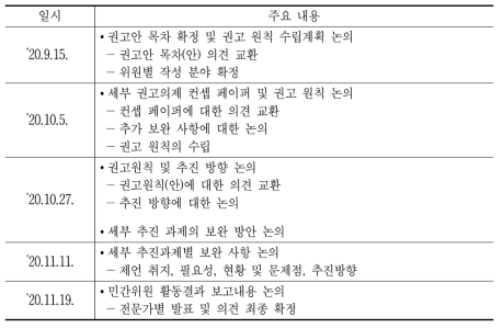 간담회 추진 경과