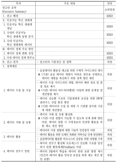 1차 간담회 주요 내용