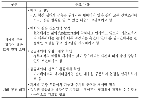 5차 간담회 주요 내용