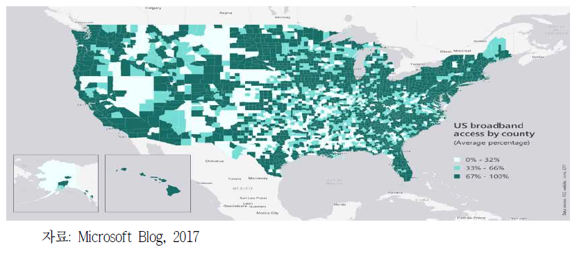 미국 지역별 광대역 접속 비율