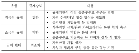 규제 개입 필요성에 대한 전문가 의견