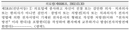 2002 개정 의료법