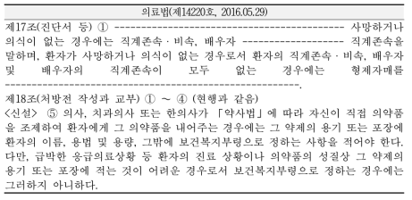 2016 개정 의료법