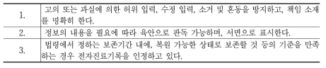 전자매체 보존 기준