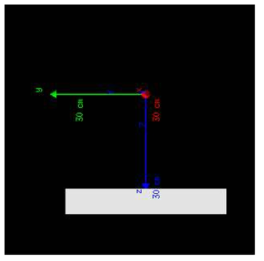 커널 추정을 위한 GATE 시뮬레이션