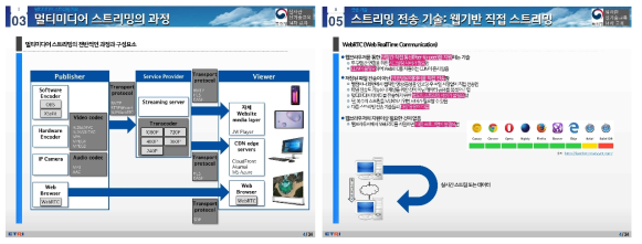 표준 기술교육 소개 자료