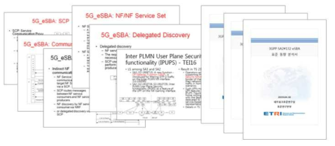 3GPP 5G SBA 프레임웍 표준화 현황 분석 자료