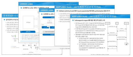 5G vISC 표준정합에 따른 3GPP 5G SCP 표준 개선안 도출