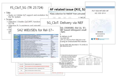 3GPP 5G NEF 표준화 현황 분석 내용 (기술문서)
