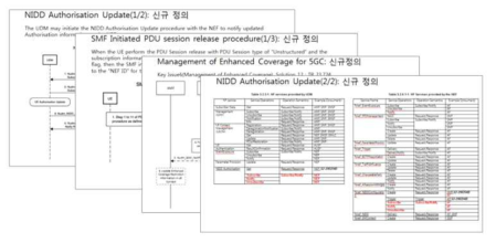NEF 플랫폼 프로토타입 구현에 따른 3GPP 5G NEF 표준 개선안 도출