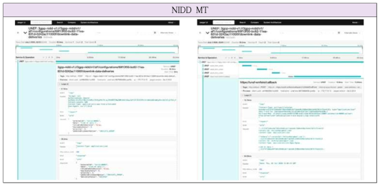 NIDD Mobile Terminated Message 서비스 실증 결과