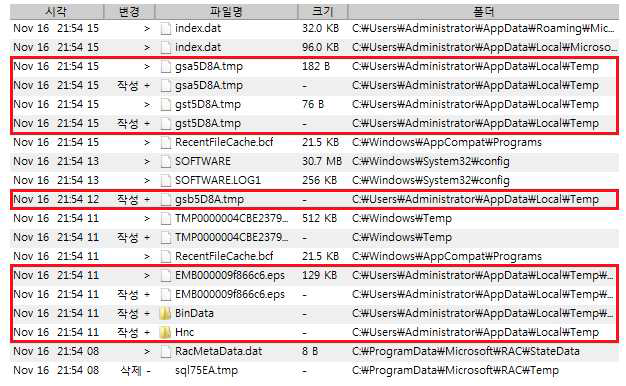 악성코드가 포함된 문서를 실행했을 때 나타나는 과정