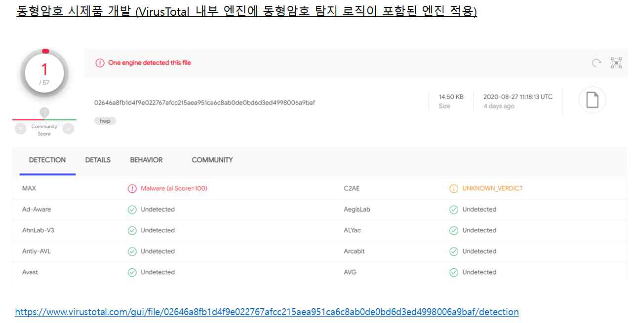 Virus Total 내부엔진에 동형암호 탐지 로직이 포함된 엔진 적용