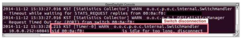 OpenFlow 메시지 변조 공격 결과