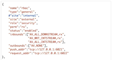 RBAC 애플리케이션의 API 권한 명시