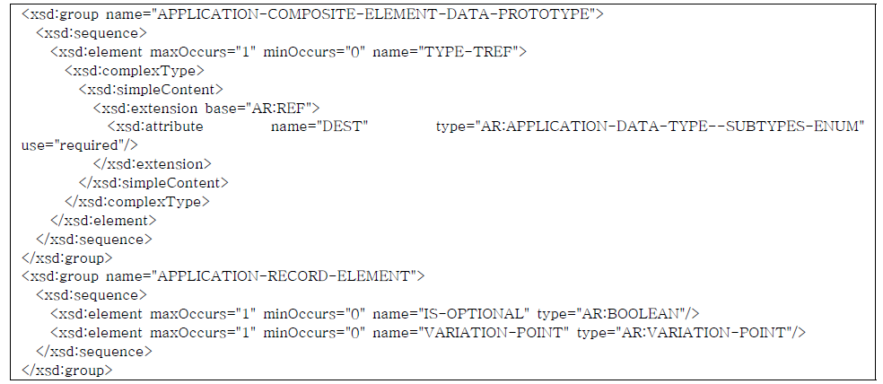 Application Record Element를 위한 ARXML