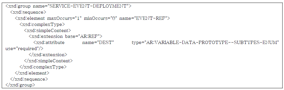 Event Deployment를 위한 ARXML