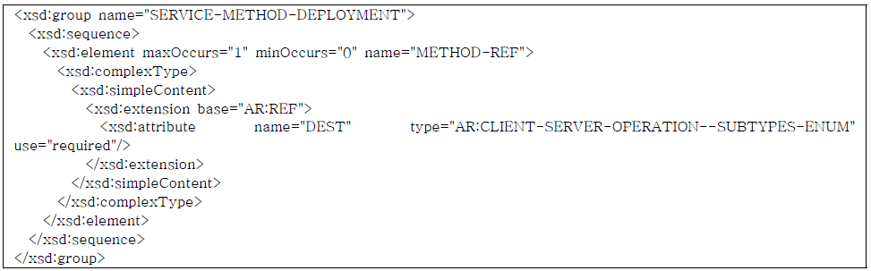 Method Deployment를 위한 ARXML