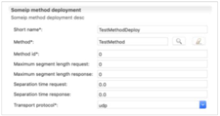 Method Deployment를 위한 편집기