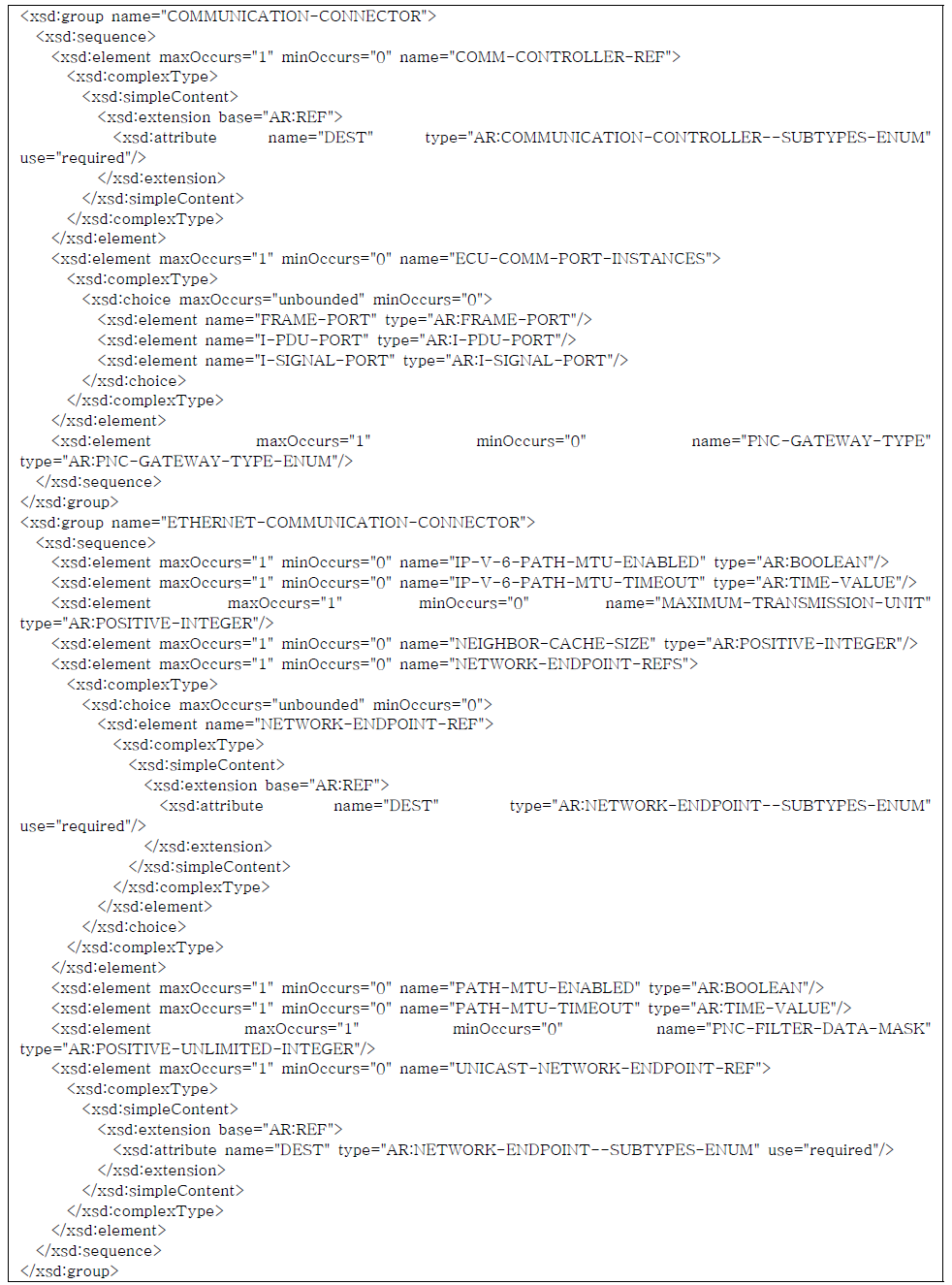 Communication Connector를 위한 ARXML