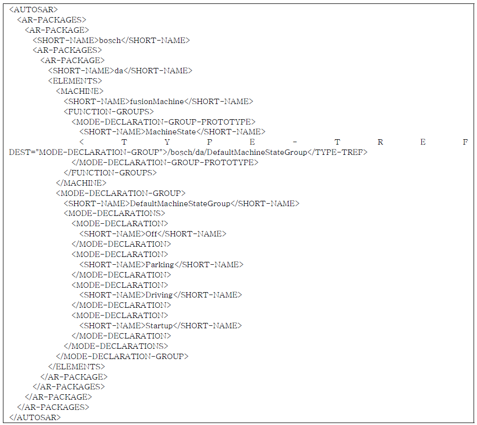 머신 매니페스트 생성을 위한 ARXML 예제