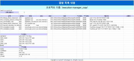 RTE 검증 도구 리포트 (em 모듈)