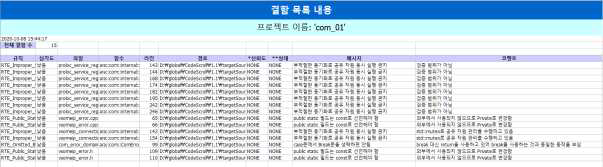 실행시간오류 검증 도구 리포트(COM 모듈)