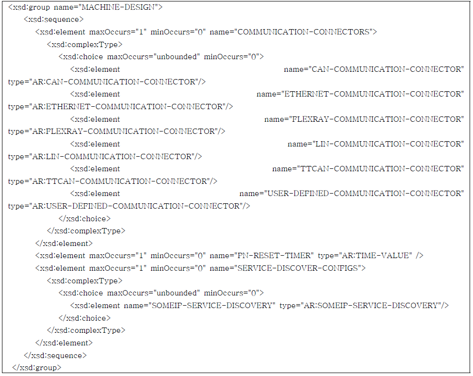 머신 디자인을 위한 ARXML
