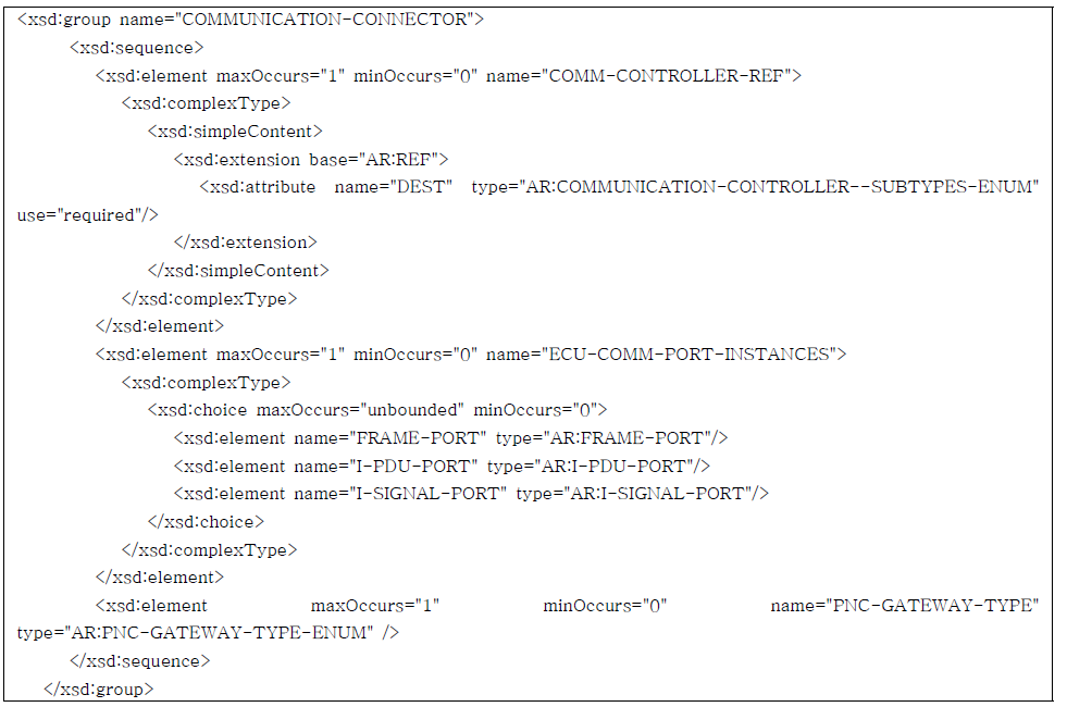 Communication Connector를 위한 ARXML