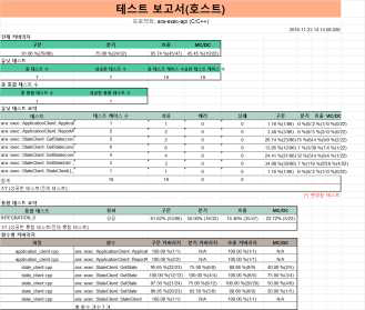 단위시험 도구 리포트(exec 모듈)