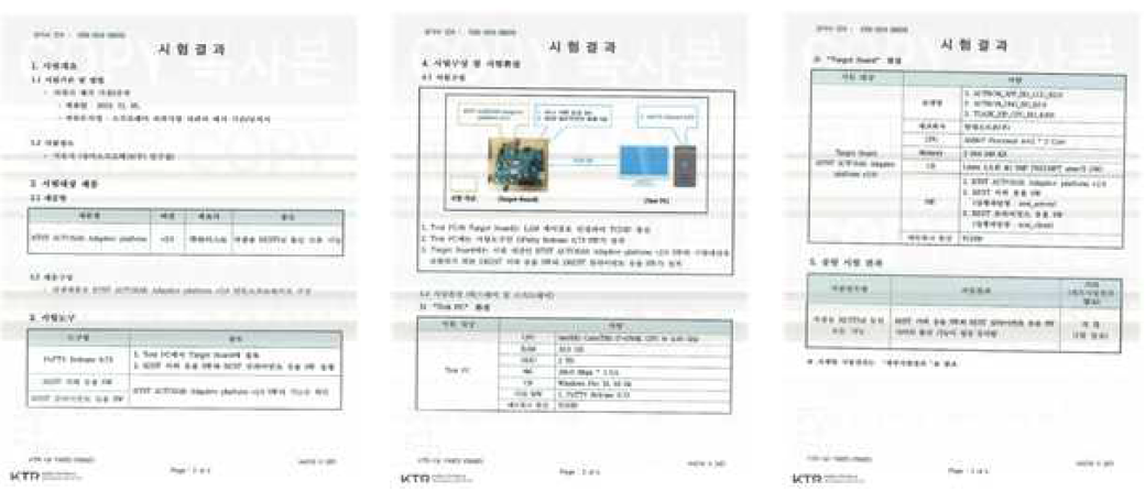 차량용 RESTful 통신 모듈 기능 공인 시험 성적서