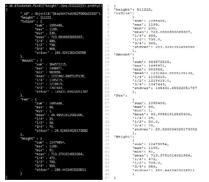 MongoDB와 File에 저장된 블록 통계 데이터