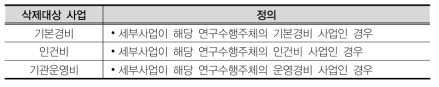 삭제대상 세부사업 정의