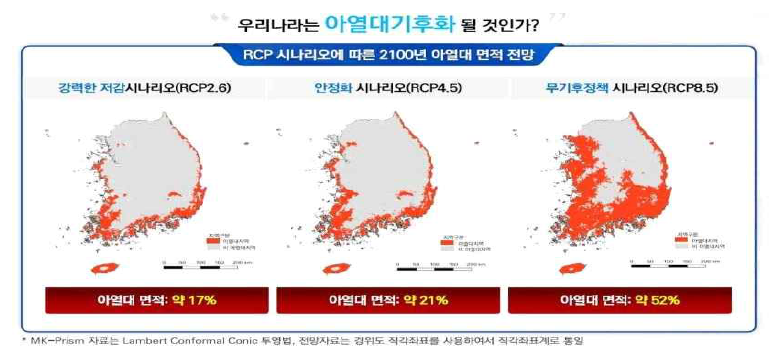 기후변화 시나리오별 2100년 한국 아열대 면적 전망 (기상청, 2019 이상기후 보고서)