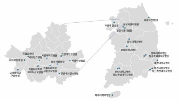 닥터 엔서 사업 참여 의료기관