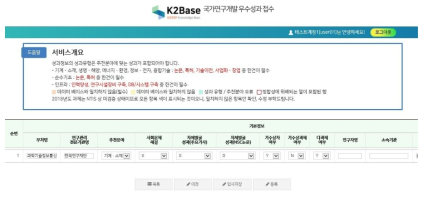 우수성과 100선 목록화