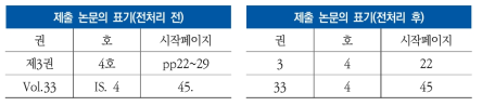 권, 호, 페이지 서지정보 정비의 전/후