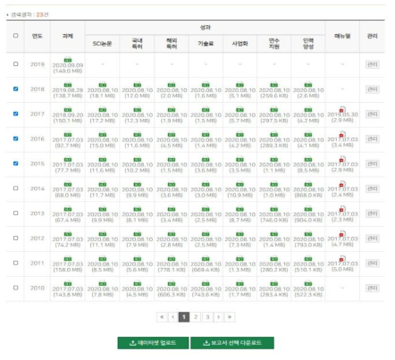 조사분석 데이터 다운로드 플랫폼 UI 개선