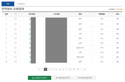 인력정보 목록페이지